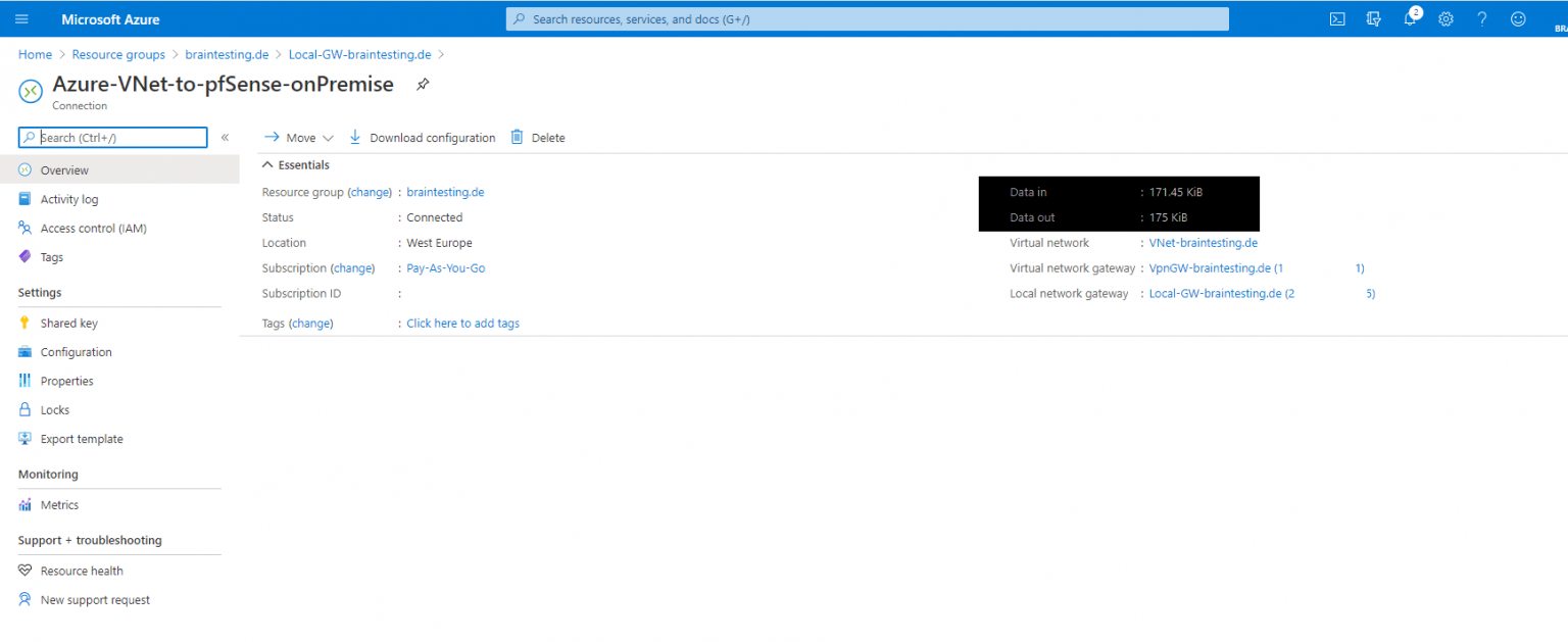 Autoriser Le Trafic Dans Le Tunnel Vpn Avec Pfsense