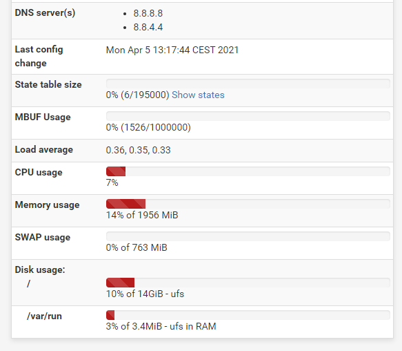 skype for business mac high cpu usage