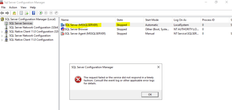 Re-Create ConfigMgr SQL Server Indentification Certificate ...