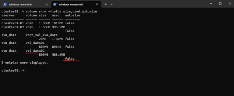Cheat Sheet NetApp ONTAP – Commands used in day-to-day operations ...