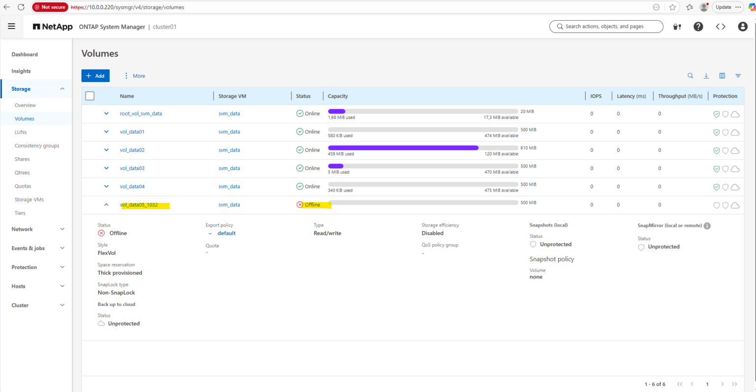 Cheat Sheet NetApp ONTAP – Commands used in day-to-day operations ...