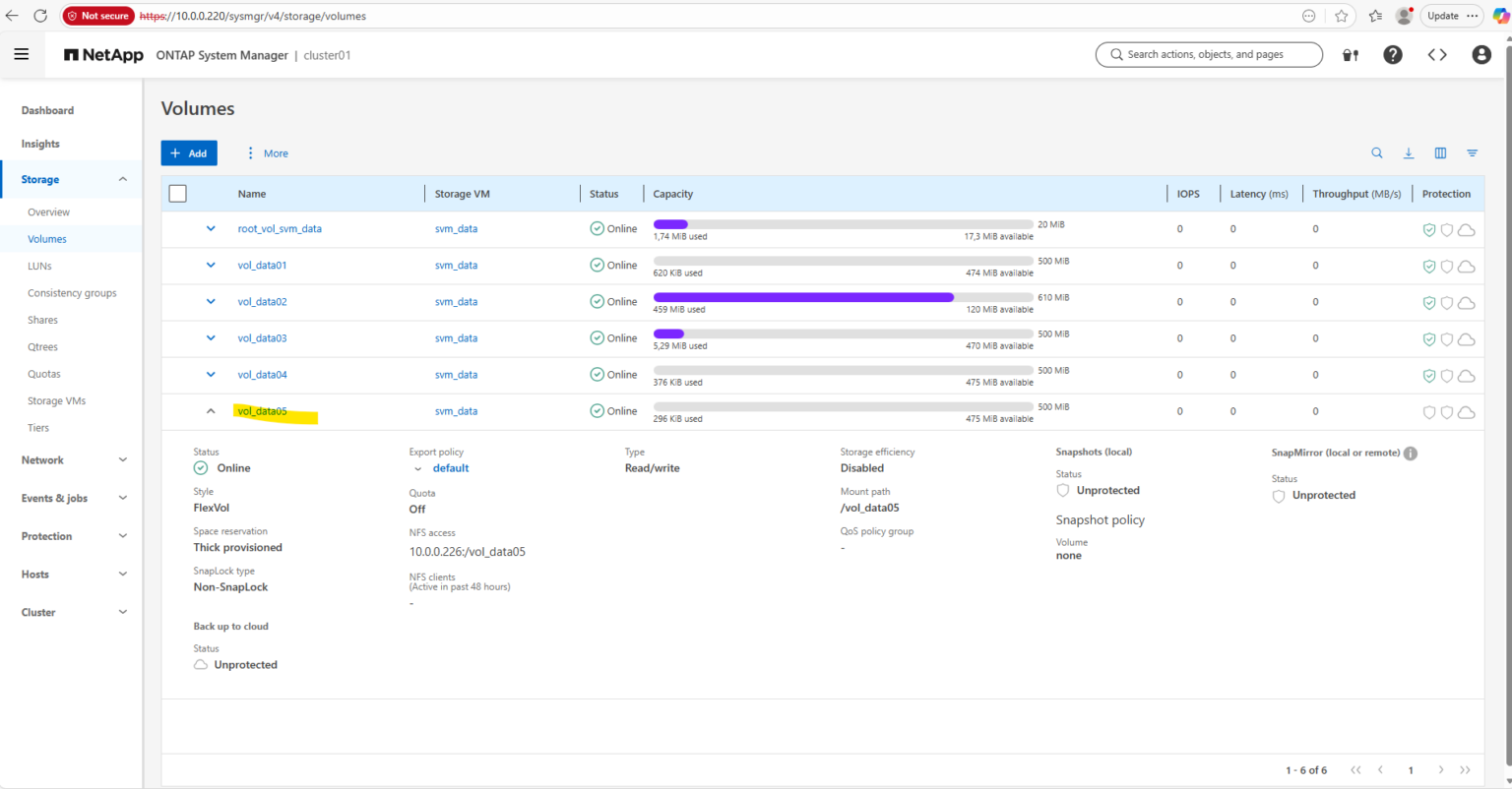 Cheat Sheet NetApp ONTAP – Commands used in day-to-day operations ...